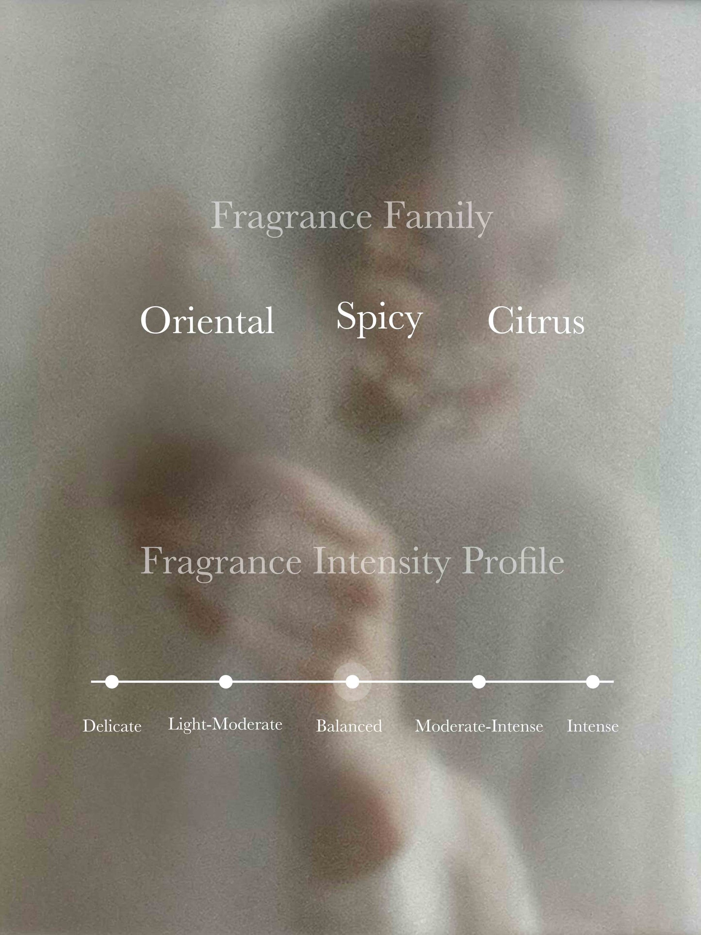 Lunar Heirloom Bath Crème(Body Wash)